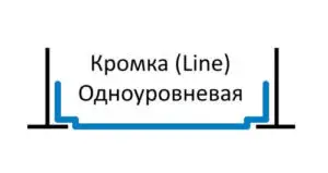 ВИДЫ КРОМОК