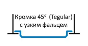 ВИДЫ КРОМОК